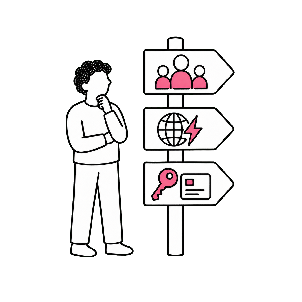 Find the right business model